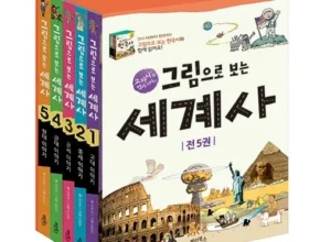 요즘 핫한 세계사 핫 아이템